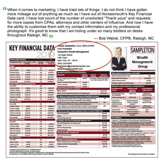 Key Data Card