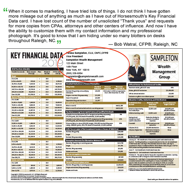 Key Data Card