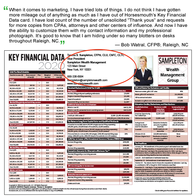 Key Financial Data Card for 2020