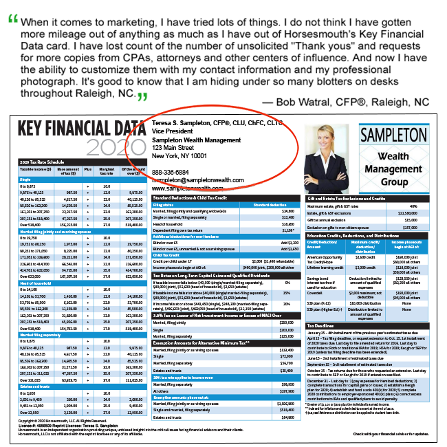 Key Data Card