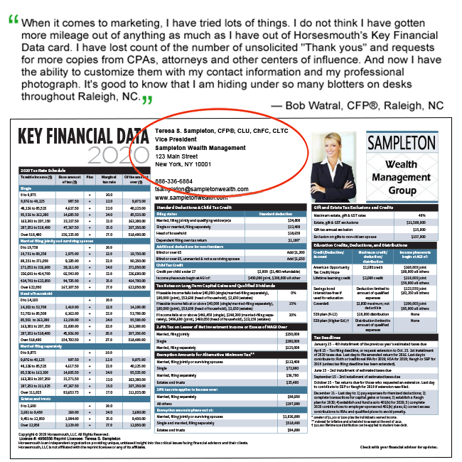 Key Financial Data Card