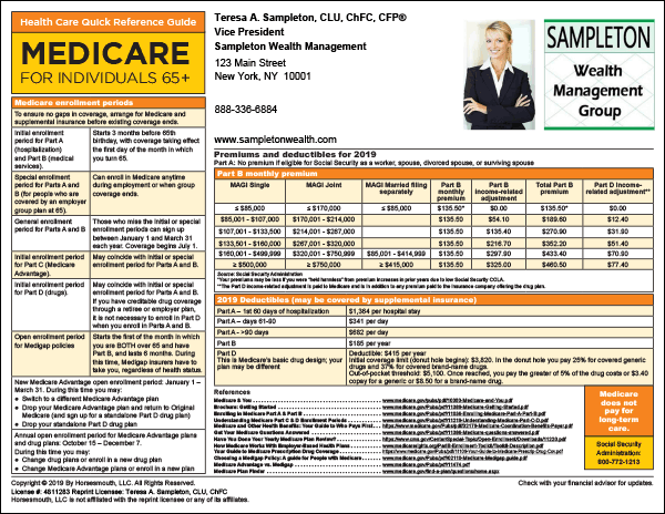 Healthcare Quick Reference Guide