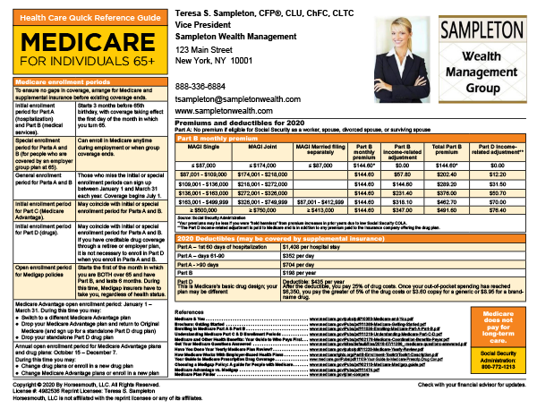 Healthcare Quick Reference Guide
