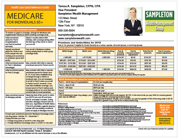 Healthcare Quick Reference Guide