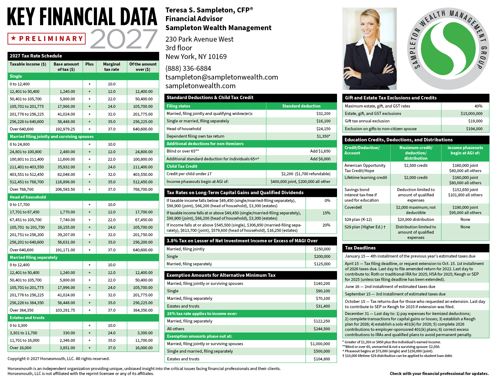 Key Financial Data Sample