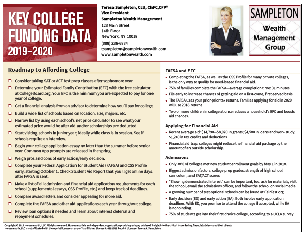 Key College Funding Card Sample