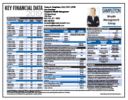 Key Financial Data 2019