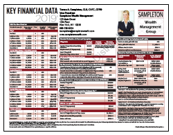 Key Financial Data 2019