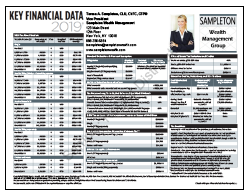Key Financial Data 2019