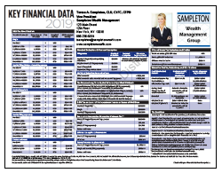 Key Financial Data 2019