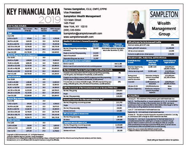 Key Data Sample