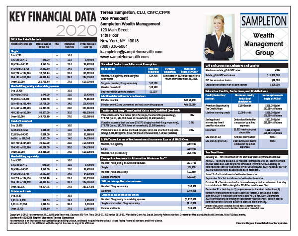 Key Data Sample