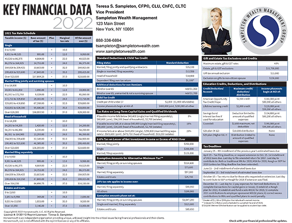 Key Data Sample