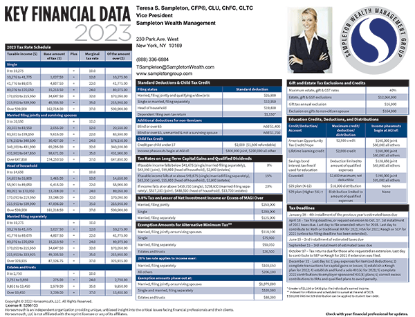 Key Data Sample