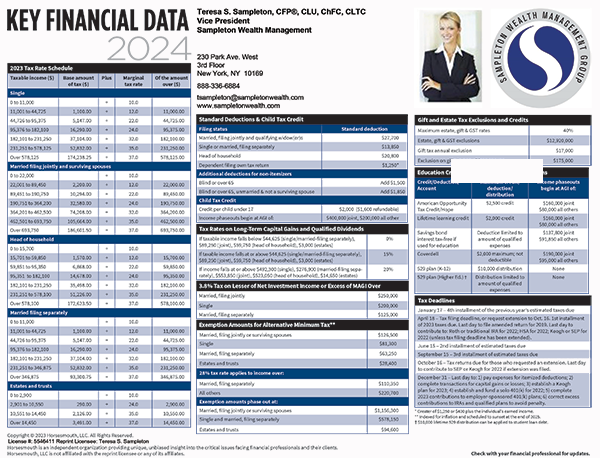 Key Data Sample