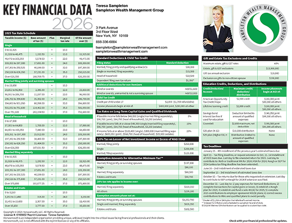 Key Data Sample