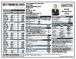 Key Financial Data 2020