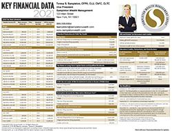 Key Financial Data 2021