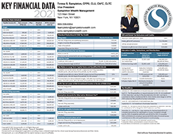 Key Financial Data 2021