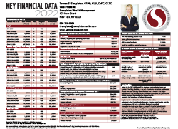 Key Financial Data 2022