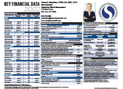 Key Financial Data 2022