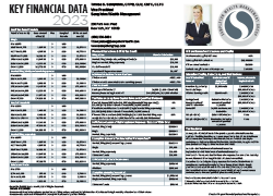 Key Financial Data 2023