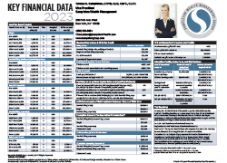 Key Financial Data 2023