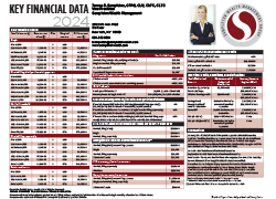 Key Financial Data 2024