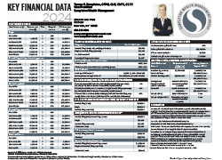 Key Financial Data 2024