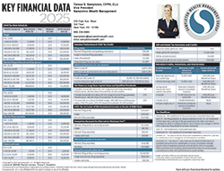 Key Financial Data 2025