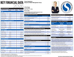 Key Financial Data 2026