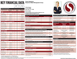 Key Financial Data 2026