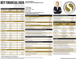 Key Financial Data 2026