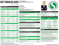 Key Financial Data 2026