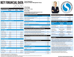 Key Financial Data 2026