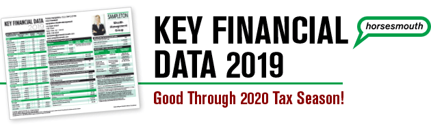 Key Financial Data Header for 2019