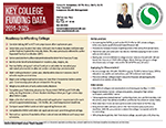 Horsesmouth Savvy College Planning Key College Funding Data Card