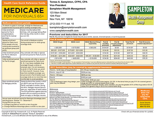 Healthcare Quick Reference Guide