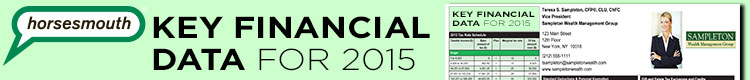 Key Data 2015