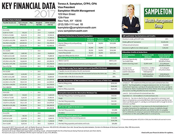 Key Data 2017