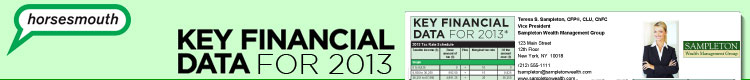 Key Data 2013