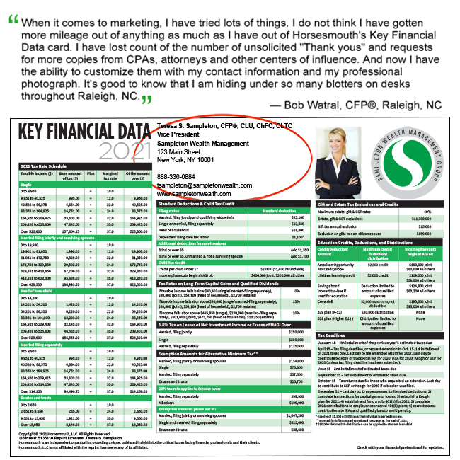 Key Data Card