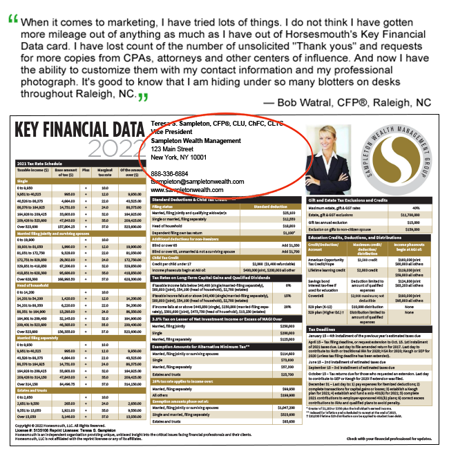 Key Financial Data Card