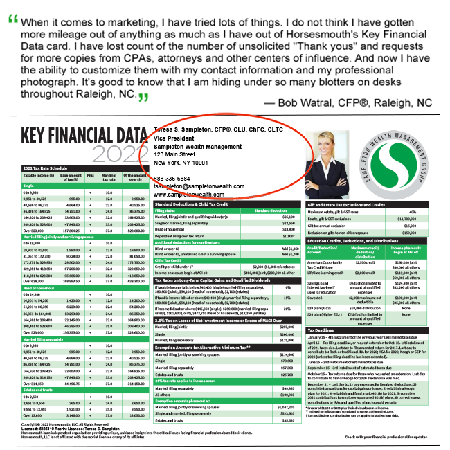 Key Financial Data Card