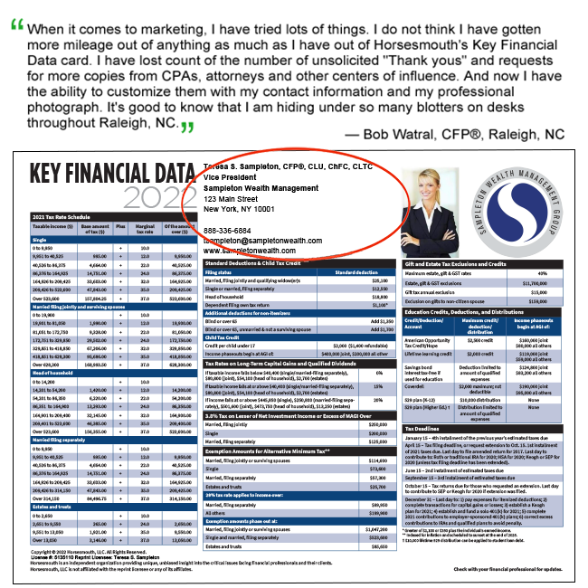 Key Financial Data Card