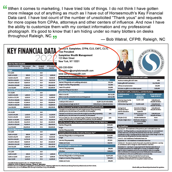 Key Financial Data Card