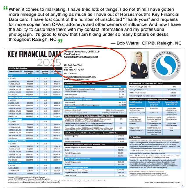 Key Financial Data Card