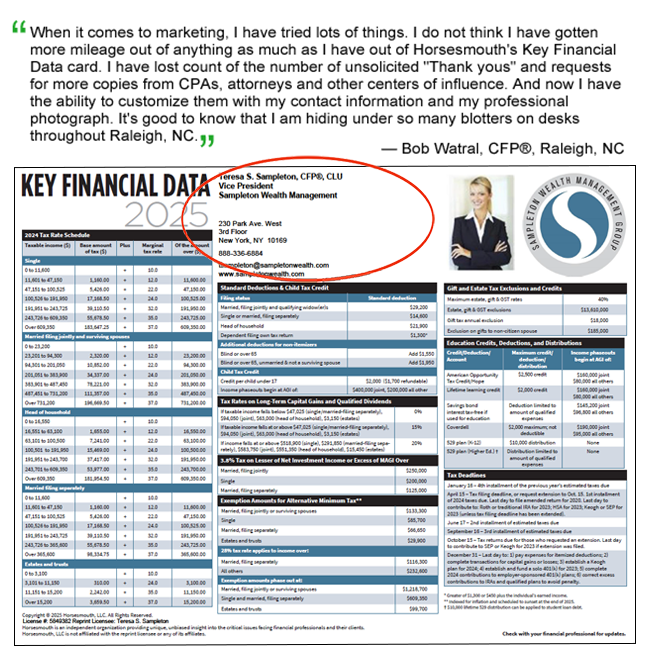 Key Financial Data Card