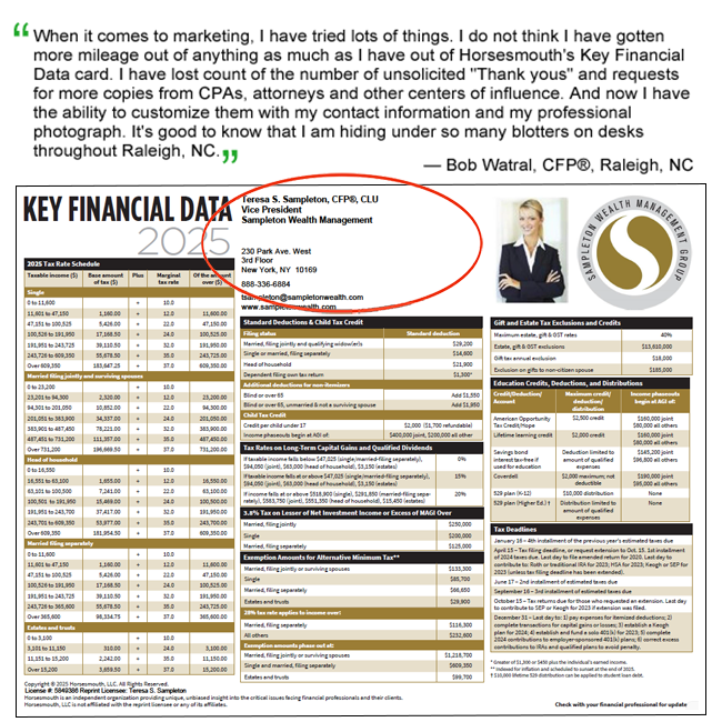 Key Financial Data Card