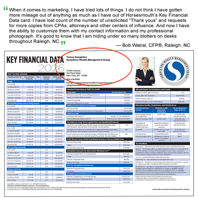 Key Financial Data Card